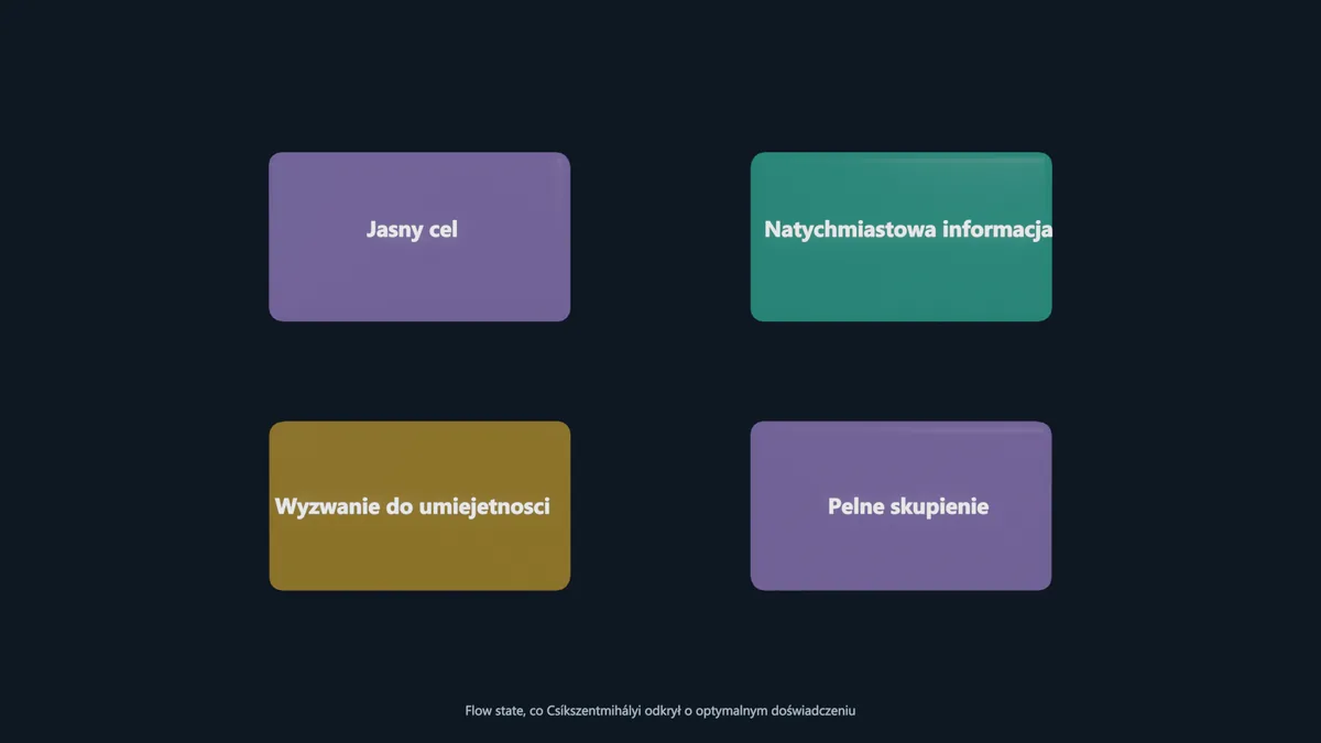 Flow state, co Csíkszentmihályi odkrył o optymalnym doświadczeniu